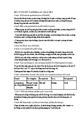 Đề cương ôn tập môn Khoa học lớp 4 - Năm học 2011-2012